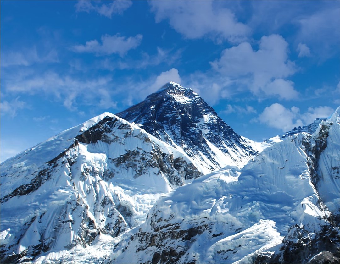 Mt. Meru Expedition