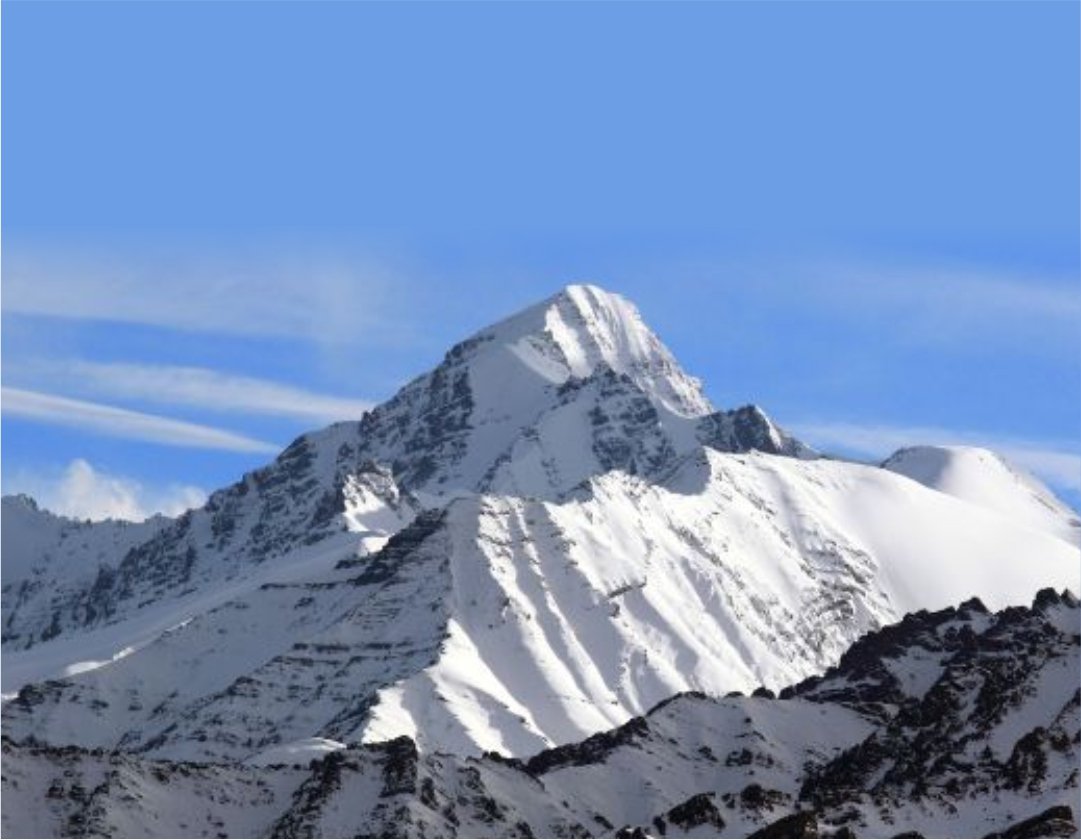 Sahyadri Forts Expedition