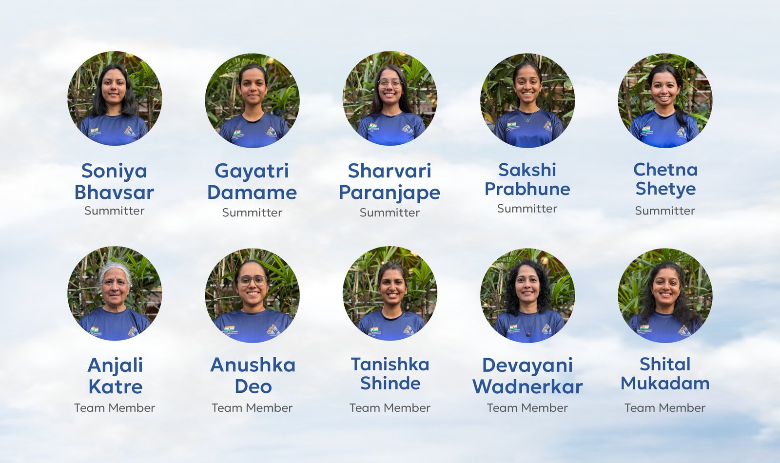 Mentok Team